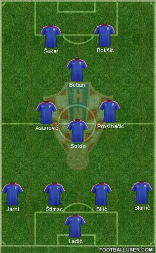 Croatia 4-3-1-2 football formation