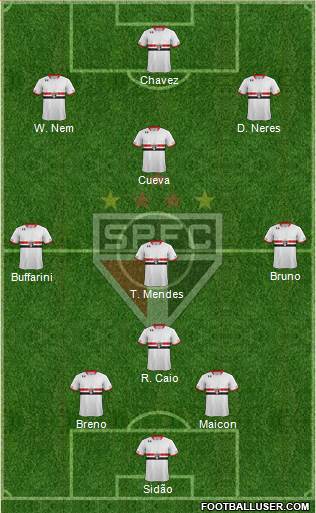 São Paulo FC 3-4-3 football formation