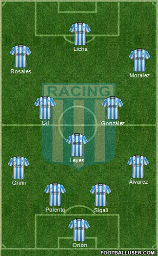 Racing Club 4-3-3 football formation