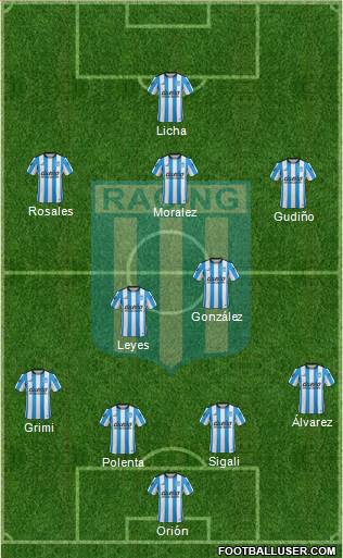 Racing Club 4-2-3-1 football formation