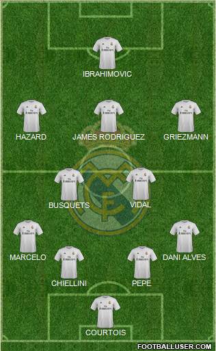 Real Madrid C.F. 4-2-3-1 football formation