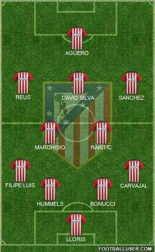 C. Atlético Madrid S.A.D. 4-2-3-1 football formation