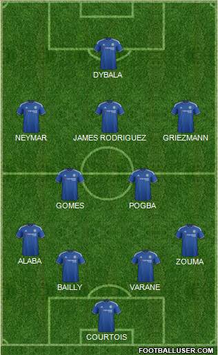 Chelsea 4-2-3-1 football formation