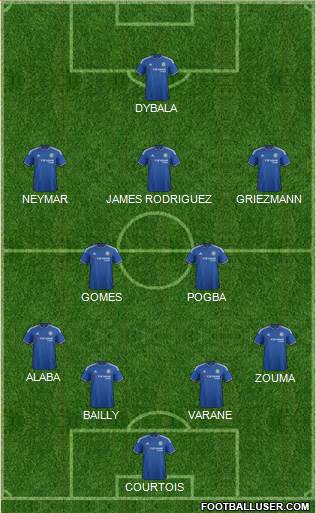 Chelsea 4-2-3-1 football formation