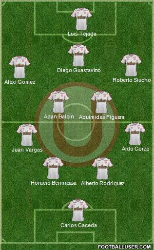 C Universitario D 4-2-3-1 football formation