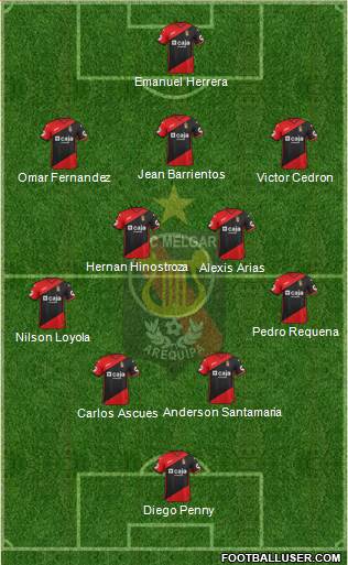 CFBC Melgar football formation