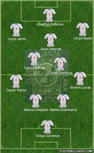 C Alianza Atlético Sullana 4-2-3-1 football formation