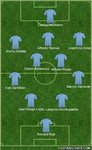 AD La Breña 4-2-3-1 football formation