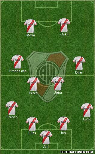 River Plate 4-1-3-2 football formation