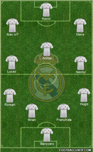 Real Madrid C.F. 4-3-3 football formation