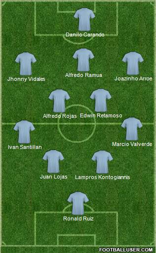 AD La Breña football formation