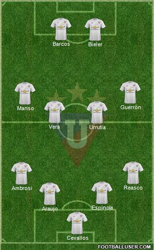 LDU de Quito 4-4-2 football formation