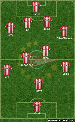 Estudiantes de La Plata 4-4-1-1 football formation