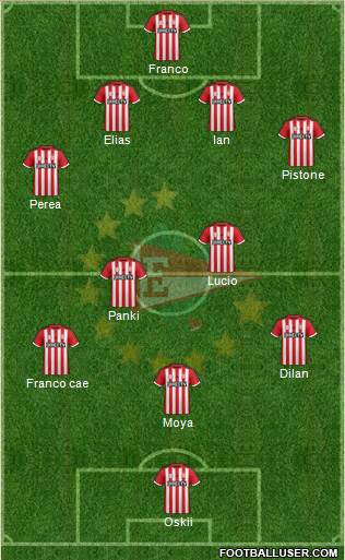 Estudiantes de La Plata 4-4-1-1 football formation