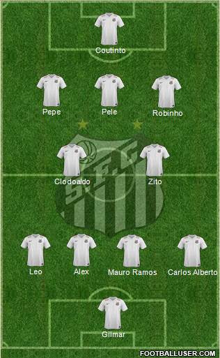 Santos FC 4-2-4 football formation