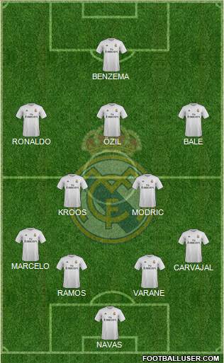 Real Madrid C.F. 4-2-3-1 football formation