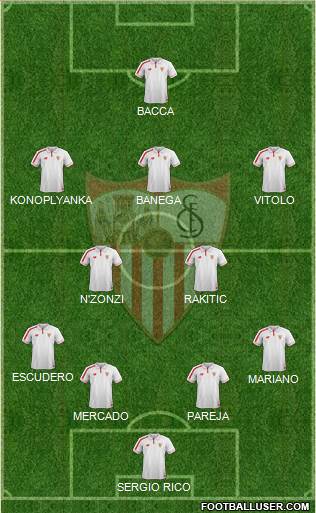 Sevilla F.C., S.A.D. 4-2-3-1 football formation