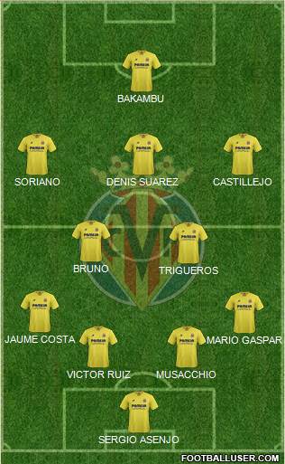 Villarreal C.F., S.A.D. 4-2-3-1 football formation