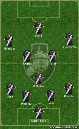 CR Vasco da Gama 4-1-4-1 football formation