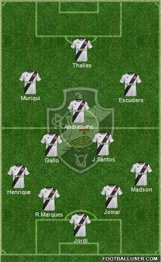 CR Vasco da Gama 4-2-3-1 football formation