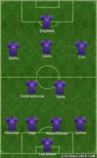 Dream Team 4-2-3-1 football formation