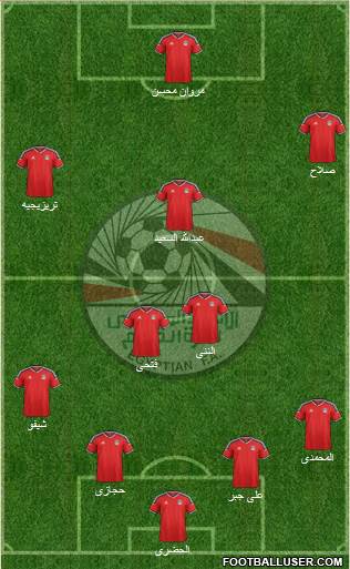 Egypt 4-2-3-1 football formation