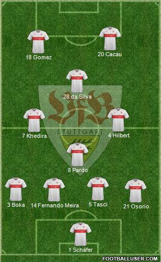 VfB Stuttgart 4-3-1-2 football formation