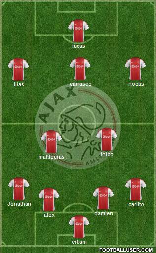 AFC Ajax 4-2-3-1 football formation