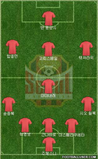 FC Seoul 3-4-3 football formation