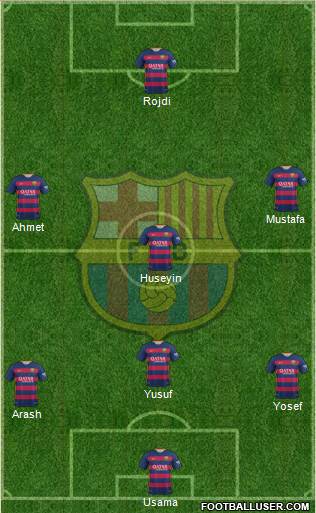 F.C. Barcelona 4-3-3 football formation