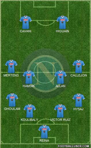 Napoli 4-2-3-1 football formation