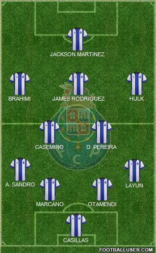 Futebol Clube do Porto - SAD 4-2-3-1 football formation