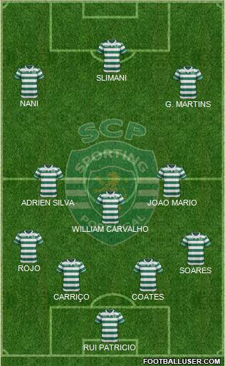 Sporting Clube de Portugal - SAD 4-3-3 football formation