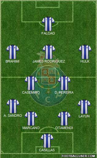 Futebol Clube do Porto - SAD 4-2-3-1 football formation