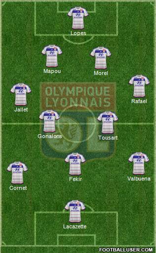 Olympique Lyonnais 4-2-3-1 football formation