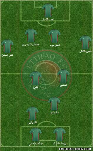 Al-Ittifaq (KSA) 5-4-1 football formation