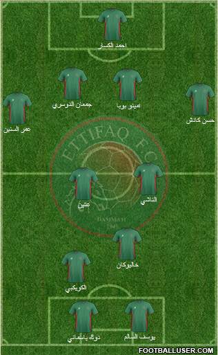 Al-Ittifaq (KSA) football formation