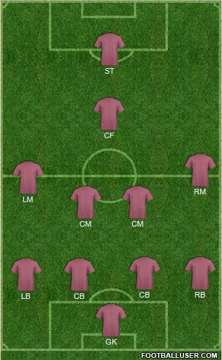 Champions League Team 4-4-1-1 football formation