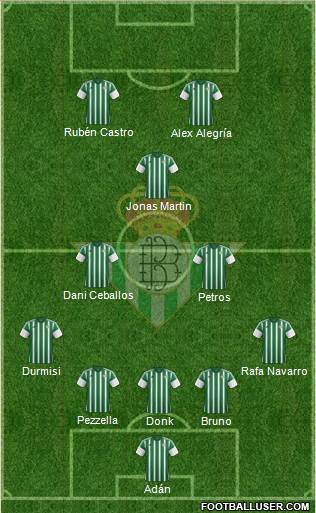 Real Betis B., S.A.D. 5-3-2 football formation