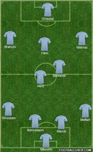 Championship Manager Team 4-3-3 football formation