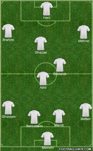 Championship Manager Team 4-3-3 football formation