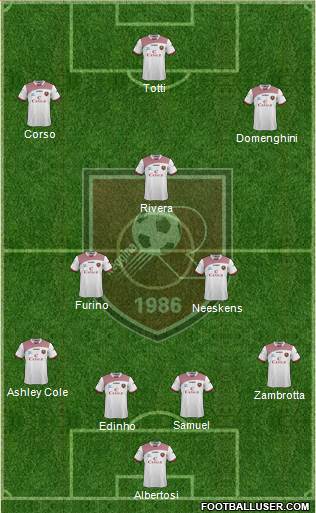 Reggina 4-2-1-3 football formation