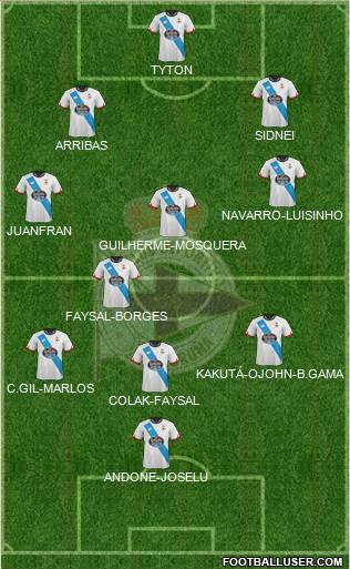 R.C. Deportivo de La Coruña S.A.D. 4-2-3-1 football formation