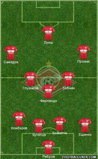 Spartak Moscow 4-3-2-1 football formation