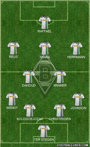 Borussia Mönchengladbach 4-2-3-1 football formation