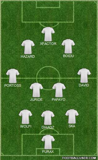 Champions League Team 3-4-3 football formation