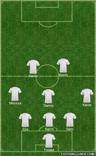 Dream Team 3-4-1-2 football formation