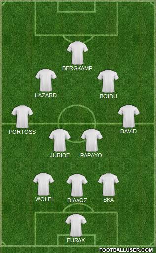 Champions League Team 3-4-3 football formation