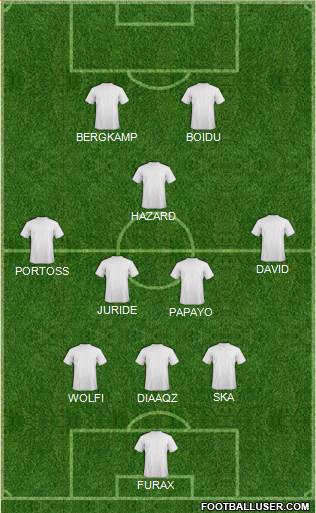 Champions League Team 3-5-2 football formation