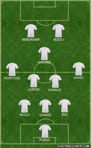 Champions League Team 3-5-2 football formation